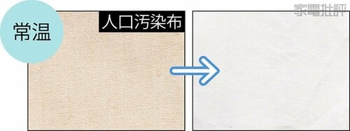 人工汚染布(常温) ドラム式洗濯機おすすめ イメージ