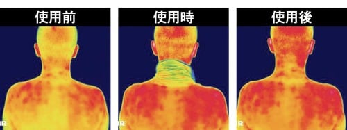 冷却性能 冷感タオルおすすめ イメージ