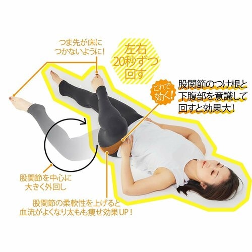 股関節のつけ根と下腹部を意識して回すと効果大! ズボラストレッチおすすめ イメージ