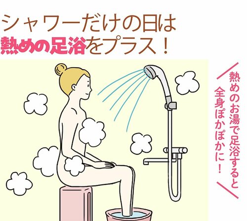 シャワーだけの日は熱めの足浴をプラス! 入浴剤おすすめ イメージ
