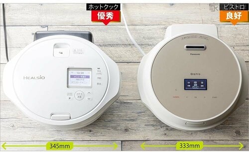 チェック1：使い勝手 自動調理鍋おすすめ イメージ