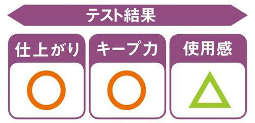 4位: そこそこの仕上がりだけどやや使用感に難があるウテナ ヘアオイルおすすめ イメージ