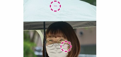 日傘のおすすめランキング UVカット力テスト