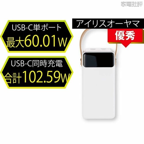 チェック3:出力測定 バッテリーステーションおすすめ イメージ