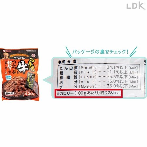 選び方2：カロリー控えめを選ぶ 犬用歯磨きガムおすすめ イメージ