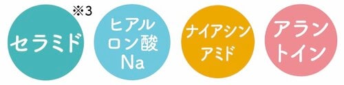 成分 乾燥さんおすすめ イメージ