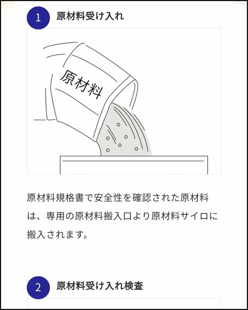 信頼性 猫用ドライフードおすすめ イメージ