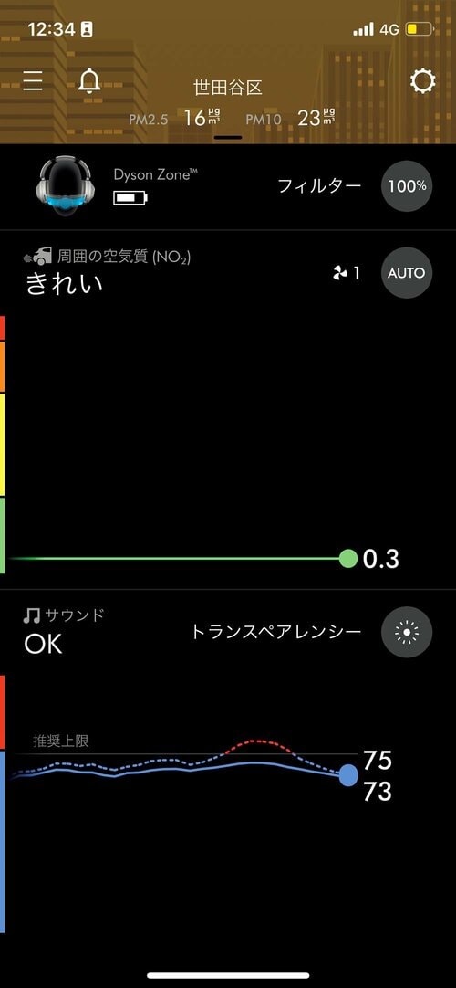 ▼大通り 空気清浄ヘッドホン「Dyson Zone」おすすめ イメージ