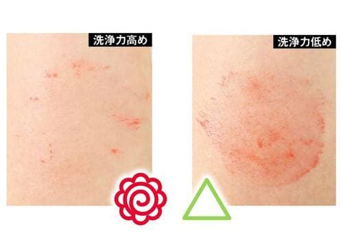 洗浄後 シャワーヘッドおすすめ イメージ