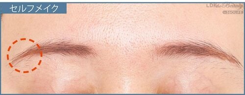 眉山の位置を合わせれば左右非対称が抑えられる イメージ