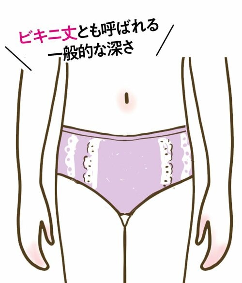ビキニ丈 ハイウエストショーツおすすめ イメージ