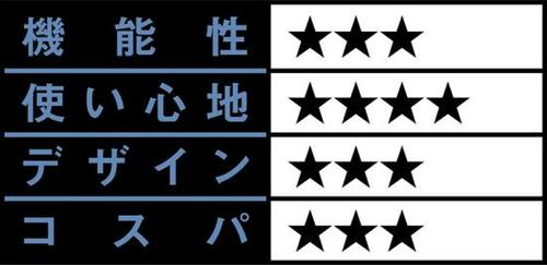 【A評価】レジャーのお供にテーブルチェアセット