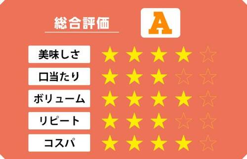 5位: おともは牛乳で決まり!オーツアンドチョコグラノーラバー イメージ