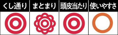 毛の濃度が高くてまとまる!マペペのボリュームケアブラシ