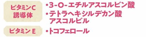 【成分】ビタミンC誘導体を2種配合 透明白肌おすすめ イメージ