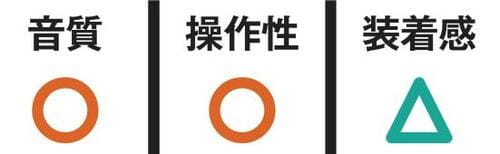 4位: 骨伝導初の完全ワイヤレスイヤホン! Boco「PEACE TW-1」 イメージ2