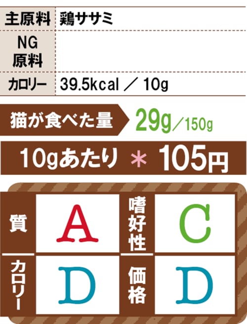 C+評価: 使っているのは国産の鶏肉だけ！シンプルな安心おやつです イメージ2