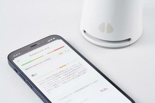 ウイルスが広がりやすい条件かどうかも推測 イメージ