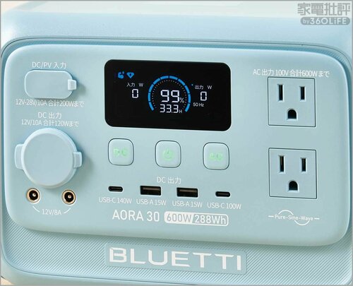 操作性 小型ポータブル電源おすすめ イメージ