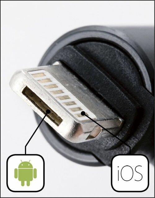 逆さまに挿してもOKコロンブスの卵な兼用ケーブル イメージ