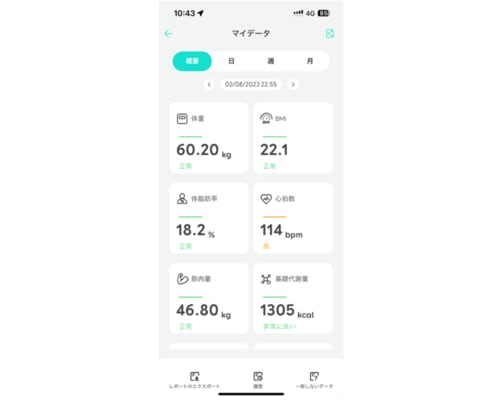 結果:スマホアプリへほぼリアルタイムで測定結果を反映。情報量もちょうどよく見やすい! イメージ3