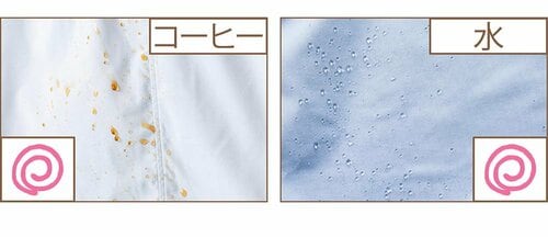 撥水性も合格点! イメージ