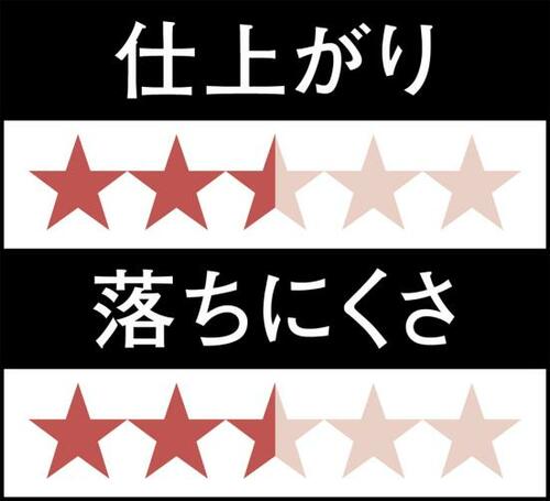 11位: 赤みが強くギラッとパールで上品さに欠けます イメージ3