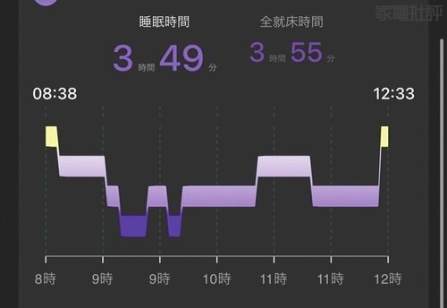 テスター:山本 20代前半 女性 上(Oura)下(SOXAI) スマートリングおすすめ イメージ2