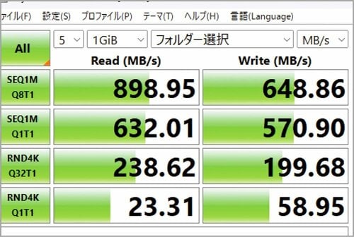 【転送速度】安定して高速転送します microSD Expressおすすめ イメージ