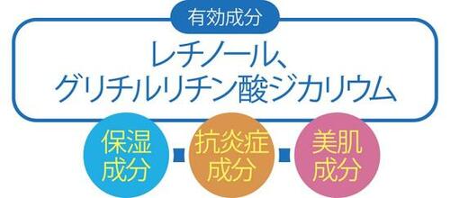 テスト2:成分