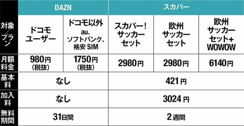 競合よりも安くてシンプル！導入しやすさも人気のヒミツ イメージ