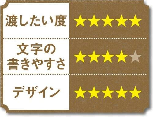 大人可愛い封筒がキュートなデザインも秀逸 イメージ2