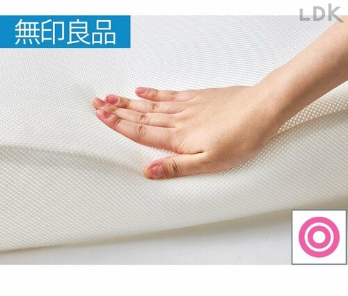 適度なやわらかさで不快感がなかった ブレインスリープと無印良品の枕を比較おすすめ イメージ2