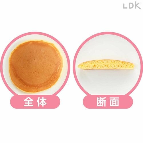 全体・断面 ホットケーキミックスおすすめ イメージ