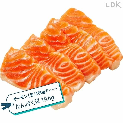 A.蒸す。熱調理するとたんぱく質の利用効率が上がる イメージ2