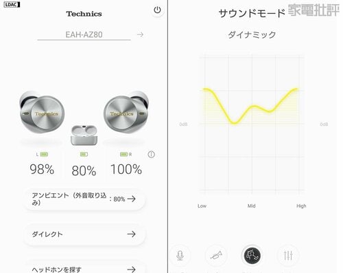 アプリ画面は直感的に操作できて使いやすい パナソニック「Technics EAH-AZ80」おすすめ イメージ
