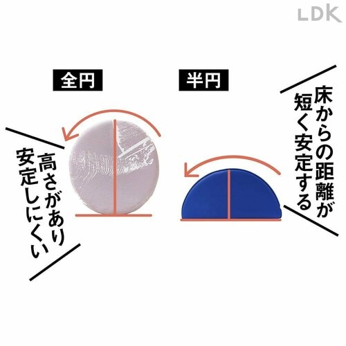 選び方1:バランスを取りやすいのは半円型 初心者向けストレッチ用ポールおすすめ イメージ