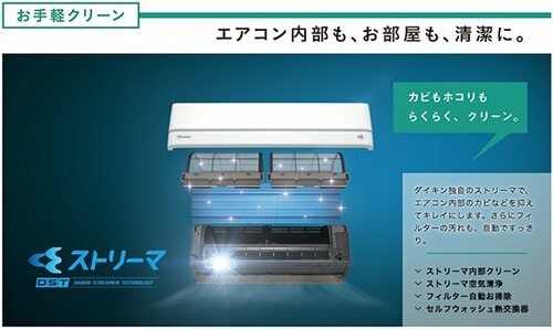 今や「自動おそうじ機能」は大前提近頃では掃除不要のエアコンも登場 エアコンおすすめ イメージ