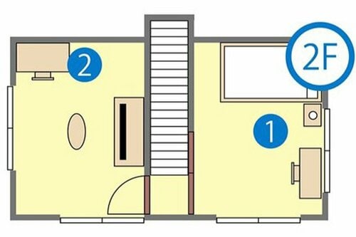 一戸建て(2階建て)にルーターを設置して4部屋で速度を計測 メッシュWi-Fiルーターおすすめ イメージ