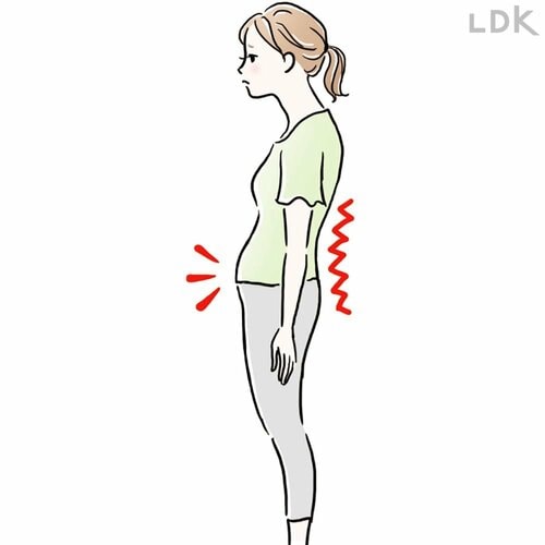 反り腰とは? ガードルおすすめ イメージ