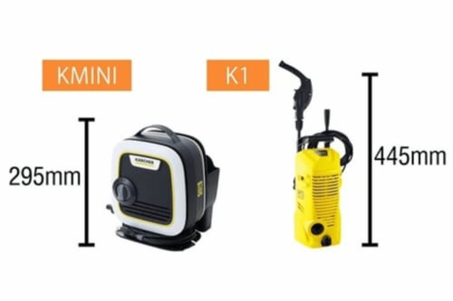 K MINIはK1モデルよりもさらにコンパクト ケルヒャーMINIを使ってみたおすすめ イメージ