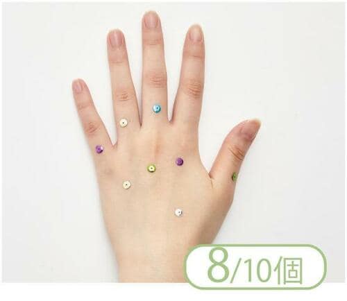 テスト2:使いごこち ハンドクリームおすすめ イメージ