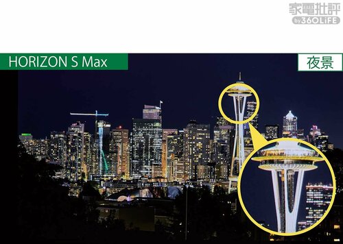 HORIZON S Max 家電批評ベストバイオブザイヤーおすすめ イメージ