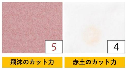 SEA TO SAMMIT「バリア フェイスマスク」