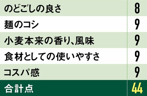 2位森井食品 もり井伝承手延三輪談山はなめらかな舌触りの細麺