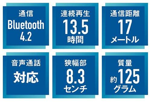 7位: 操作ボタンの多さは逆効果LGはスマートさにかけました イメージ
