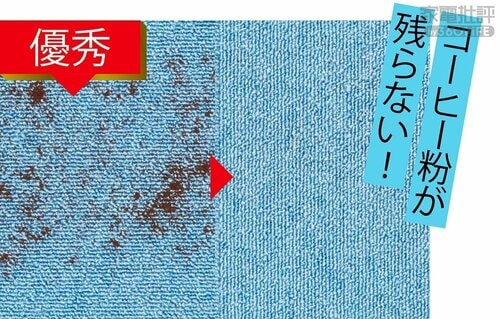カーペットに落ちたコーヒー粉もしっかり吸引! 掃除機おすすめ イメージ