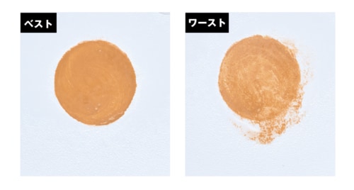 テスト2:崩れにくさ 韓国クッションファンデーションおすすめ イメージ