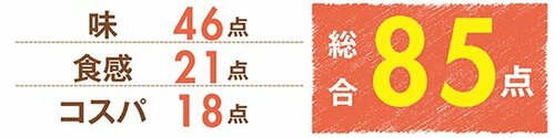 【第1位】ニチレイフーズ「若鶏たれづけ唐揚げ」タレ&スパイス部門で最高得点!