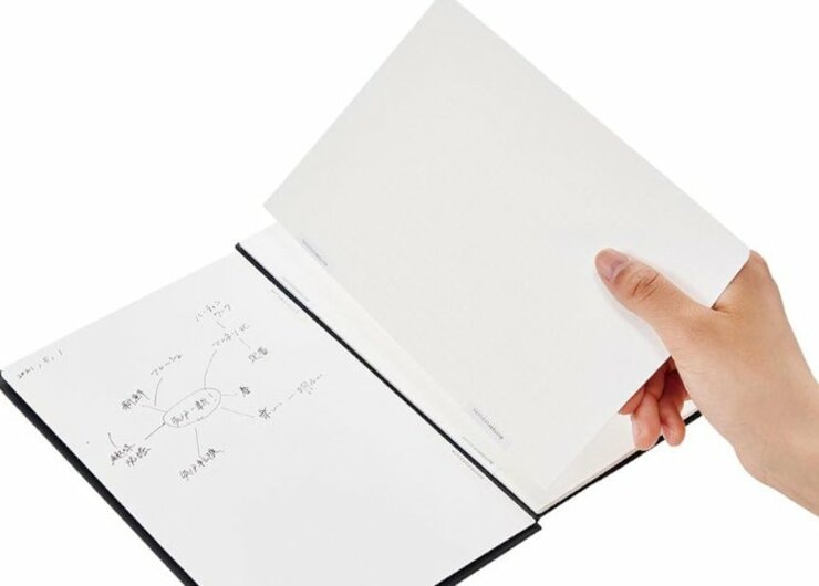 【進化系文具】無限に使える！“マグネット式ノート”「バタフライボード」って？